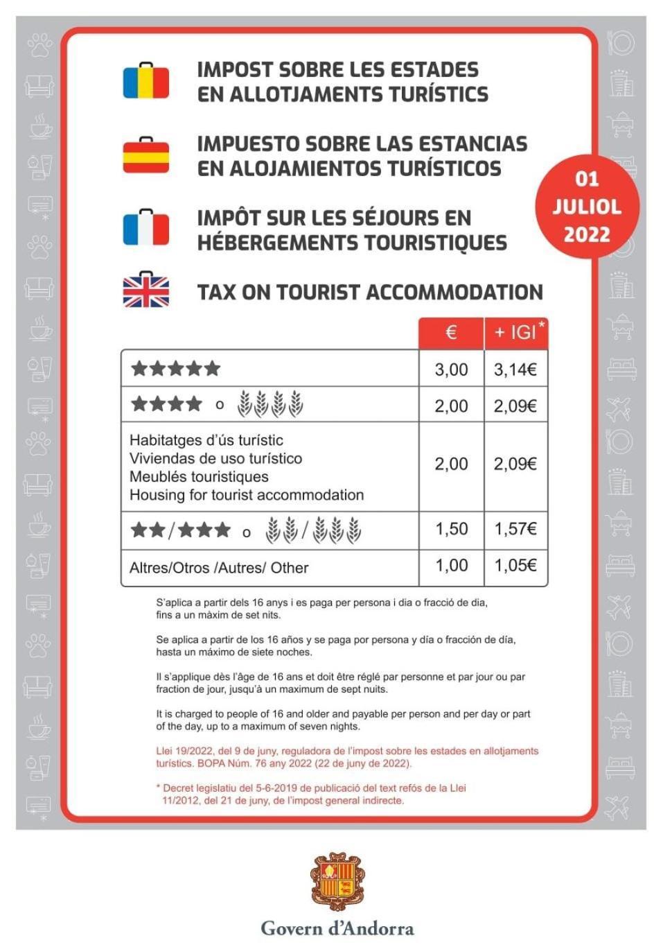 Elegante Atico Encamp - Free Parking Wifi Smarttv - Con Altillo Y 2 Banos Completos! L By Bonesvacances Ngoại thất bức ảnh